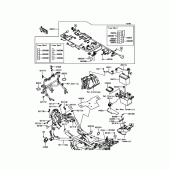 Схема вузла: Електроустаткування для Kawasaki KLE650 Versys 650 ABS