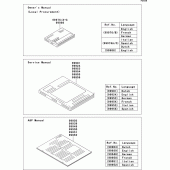 Схема узла: Manual для Kawasaki EX250 Ninja 250R