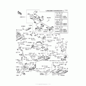 Схема вузла: Електроустаткування для Kawasaki ZG1400 Concours 14 ABS