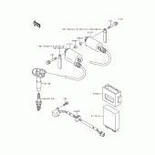 Схема узла: Система зажигания для Kawasaki EX250 Ninja 250