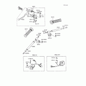 Схема вузла: Кермо & Пульт управління рульовим для Kawasaki ZX600 GPX600R