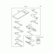 Схема вузла: Owner's tools для Kawasaki ZX900 GPZ900R