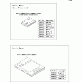 Схема вузла: Manual для Kawasaki ZX600 Ninja ZX-6RR