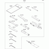 Схема узла: Owner`s tools для Kawasaki EX250 Ninja 250R