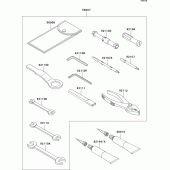 Схема узла: Owner`s tools для Kawasaki ZX600 Ninja ZX-6R
