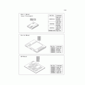 Схема вузла: Manual для Kawasaki ER650 ER-6N ABS