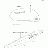 Схема вузла: Decals(red) для Kawasaki ZR750 ZR-7