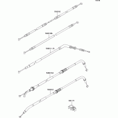 Схема узла: Тросики для Kawasaki ZR750 Z750