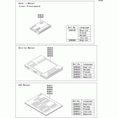 Схема вузла: Manual для Kawasaki ZX636 Ninja ZX-6R