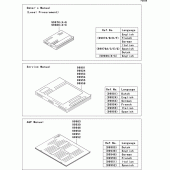 Схема вузла: Manual для Kawasaki ZR750 Z750
