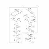 Схема вузла: Owners tools для Kawasaki ZX636 Ninja ZX-6R