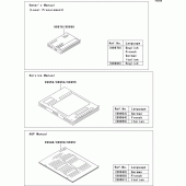 Схема вузла: Manual для Kawasaki ZR750 Z750