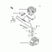 Схема вузла: Розподільний вал & Ланцюг ГРМ & Натягувач для Kawasaki KL110 KSR