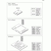 Схема вузла: Manual для Kawasaki ZX636 Ninja ZX-6R ABS