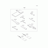 Схема узла: Owners tools(rbf) для Kawasaki ZX600 Ninja ZX-6R