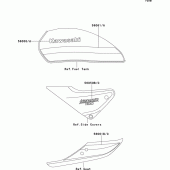 Схема вузла: Decals(red) для Kawasaki ZR1100 Zephyr 1100RS