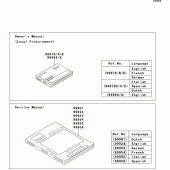 Схема вузла: Manual для Kawasaki VN1700 Vulcan 1700 Voyager Custom ABS
