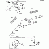 Схема узла: Руль & Пульт управления рулевой для Kawasaki ZX600 GPX600R