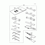 Схема вузла: Owners tools для Kawasaki EX250 Ninja 250