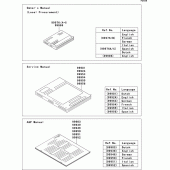 Схема вузла: Manual для Kawasaki ZR750 Z750 ABS