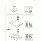 Схема узла: Manual для Kawasaki ZR1000 Z1000 ABS