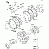 Схема узла: Сцепление для Kawasaki ZX1200 Ninja ZX-12R