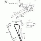 Схема вузла: Розподільний вал & Ланцюг ГРМ & Натягувач для Kawasaki ZX1400 Ninja ZX-14