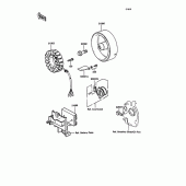 Схема узла: Генератор для Kawasaki ZX400 Z400FII