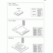 Схема узла: Manual для Kawasaki ZR1000 Z1000