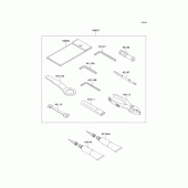 Схема вузла: Owners tools для Kawasaki ZX636 Ninja ZX-6R