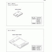 Схема вузла: Manual для Kawasaki ZR1000 Z1000