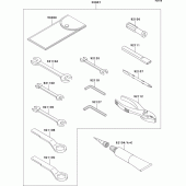 Схема узла: Owner`s tools для Kawasaki ZR750 Z750R ABS