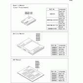 Схема вузла: Manual для Kawasaki VN900 VN900 Custom