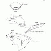 Схема вузла: Decals(green)(d6f) для Kawasaki ZX1000 Ninja ZX-10R