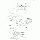Схема вузла: Decals(green/white/blue)(zx750-m1) для Kawasaki ZX750 ZXR750R