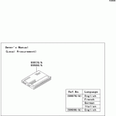 Схема вузла: Manual для Kawasaki BN125 Eliminator