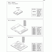 Схема узла: Manual для Kawasaki ZR800 Z800 ABS