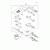 Схема вузла: Tool для Kawasaki ZX400 Z400FII