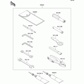 Схема вузла: Owner`s tools(daf/dbf) до Kawasaki ZX1400 ZZR1400 ABS
