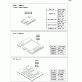 Схема вузла: Manual для Kawasaki VN900 VN900 Classic