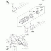 Схема вузла: Gear change drum/shift fork(s) для Kawasaki ZX636 Ninja ZX-6R