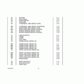 Схема вузла: Довідкова інформація для Suzuki UH125 Burgman