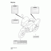 Схема вузла: Інформаційні наклейки (Model k1) для Suzuki GSF600 Bandit