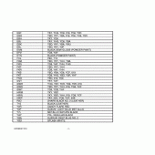 Схема вузла: Довідкова інформація для Suzuki GS500