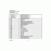 Схема вузла: Довідкова інформація для Suzuki GS500