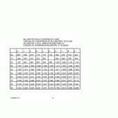 Схема вузла: Довідкова інформація для Suzuki GS500