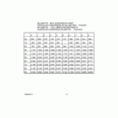 Схема вузла: Довідкова інформація для Suzuki GS500