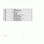 Схема вузла: Довідкова інформація для Suzuki UH150 Burgman