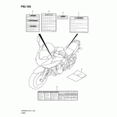 Схема вузла: Інформаційні наклейки (Gsf650sal2 e21) для Suzuki GSF650 Bandit S