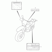 Схема вузла: Інформаційні наклейки (Model k2/k3) для Suzuki DR650 DR650SE